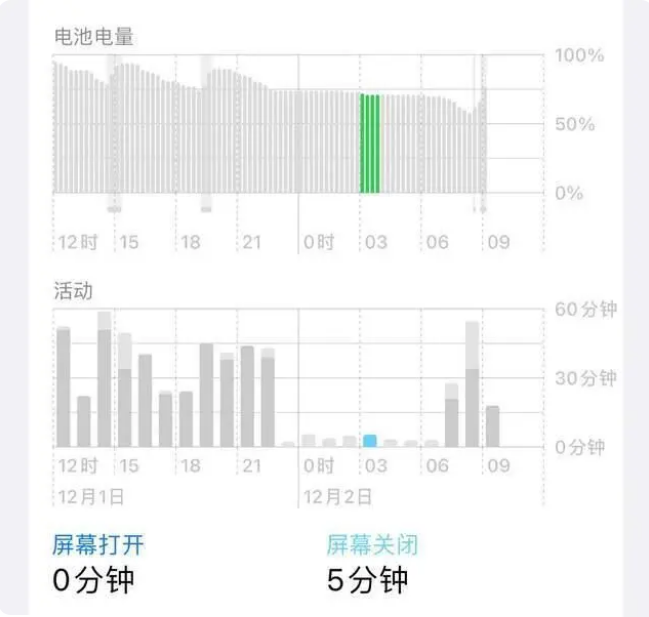 西安苹果服务网点分享iOS16.1.2值得升级吗？ 