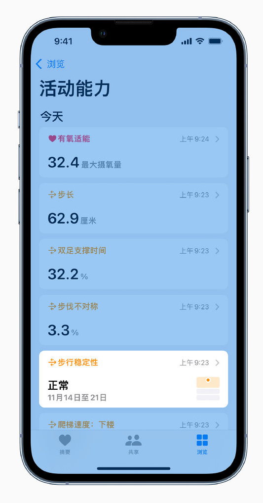 西安苹果手机维修分享iOS 15 新功能 